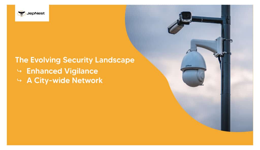 Tampa's Modern Security Camera Solutions : evolving security landscape