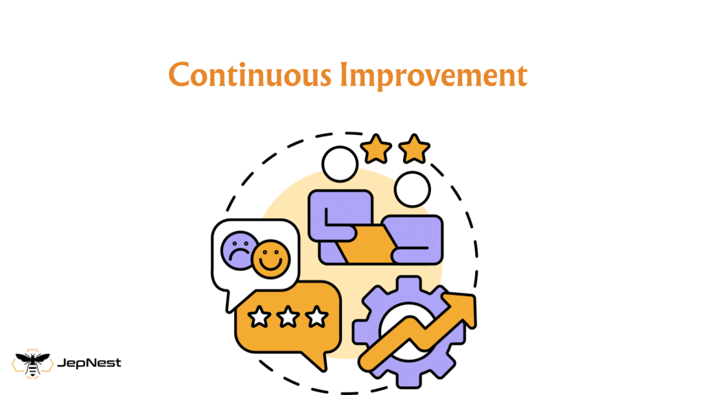 Customer Relationships: continuous Improvement